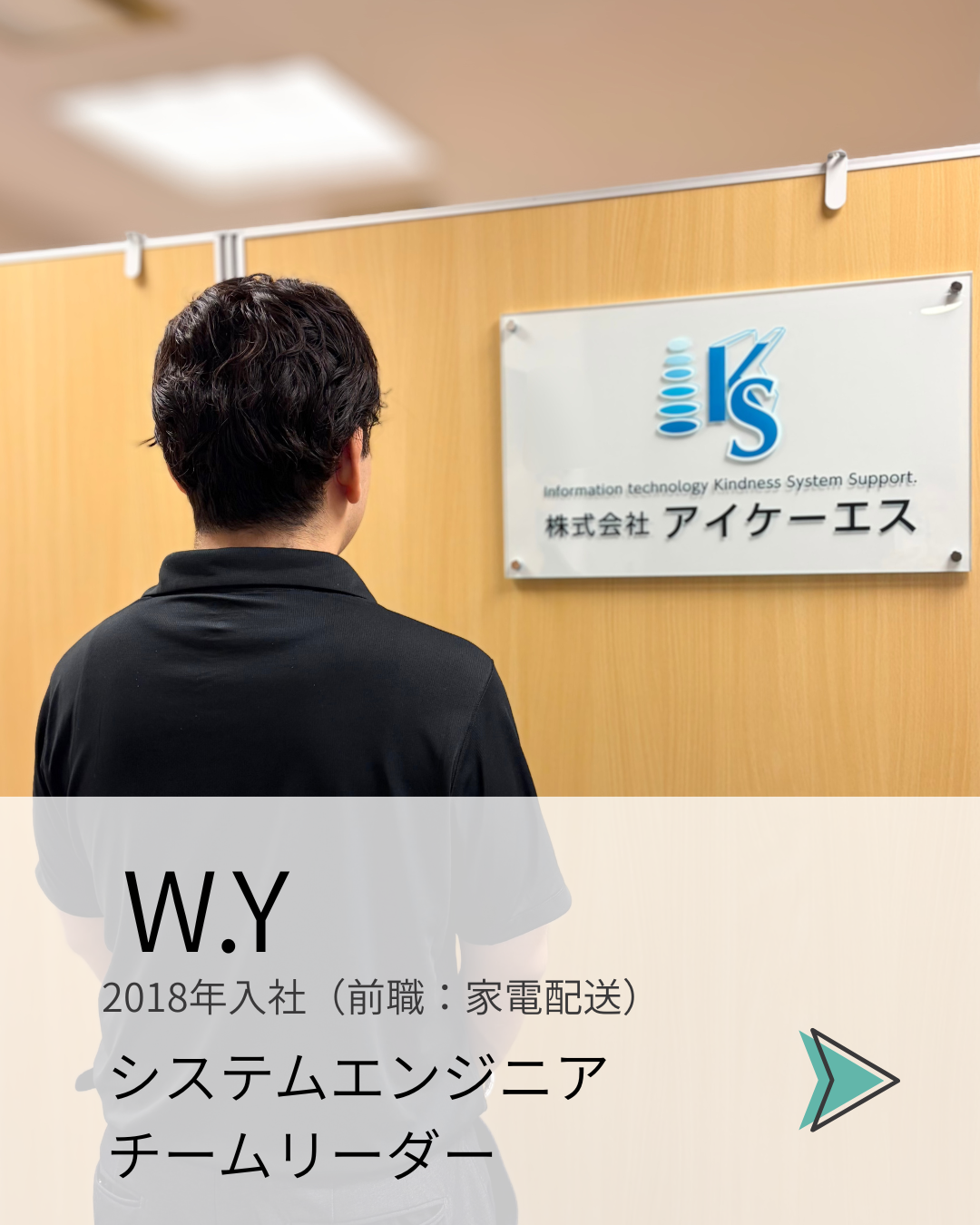 W.Y